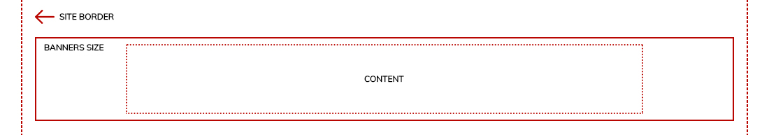Screenshot of the overall layout scheme for content placement in an HTML stretch with centrally aligned content